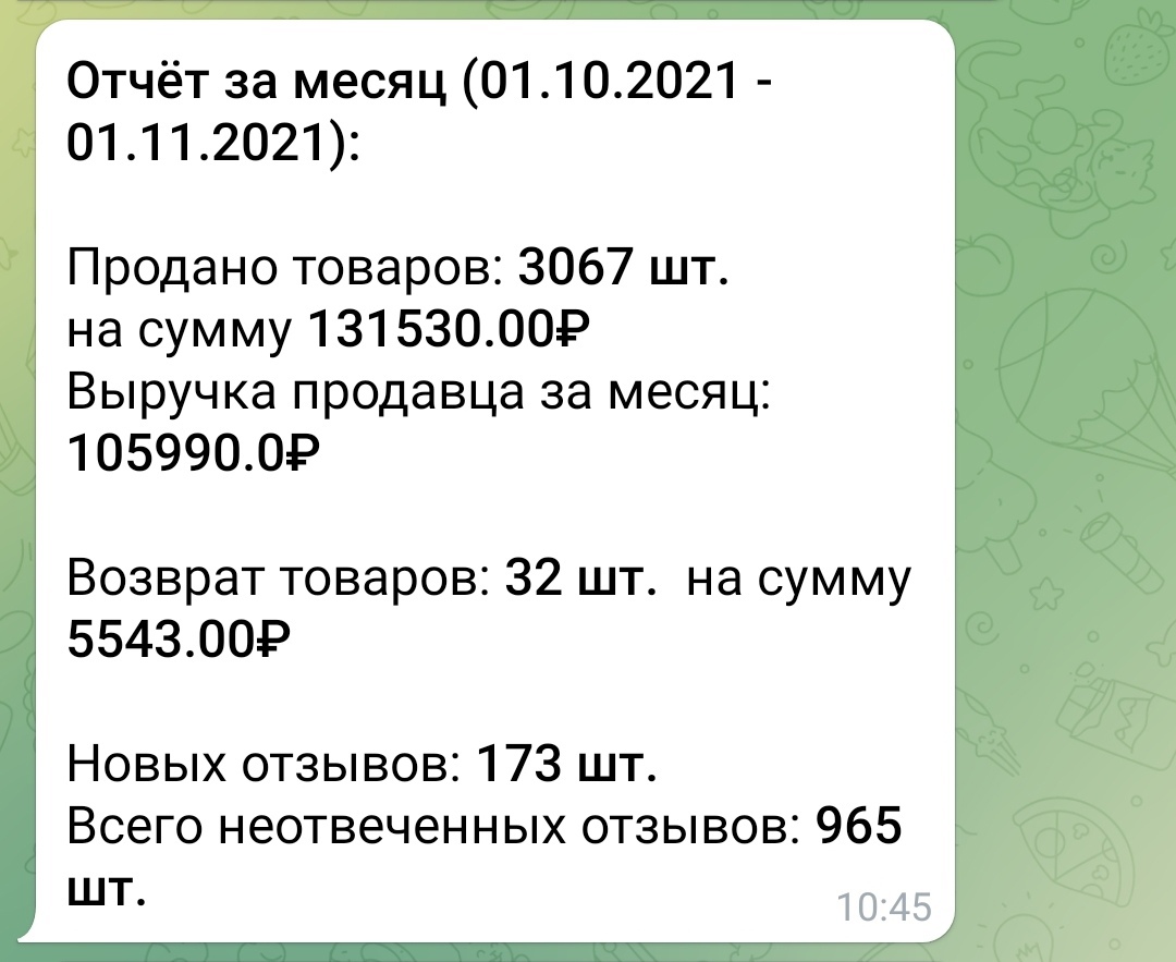 Отчет за месяц Казань Экспресс