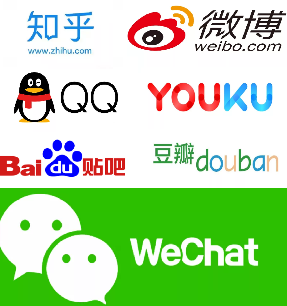 популярные социальные сети Китае