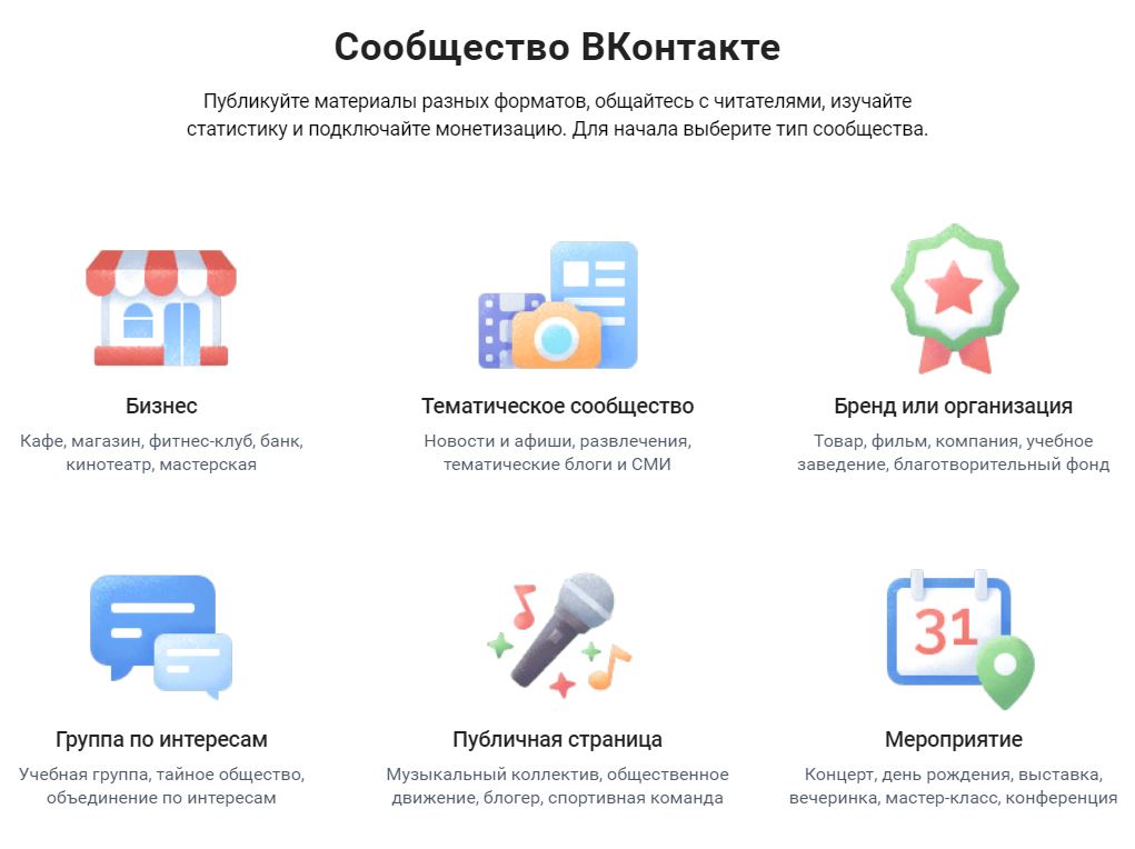 Типы сообществ ВКонтакте